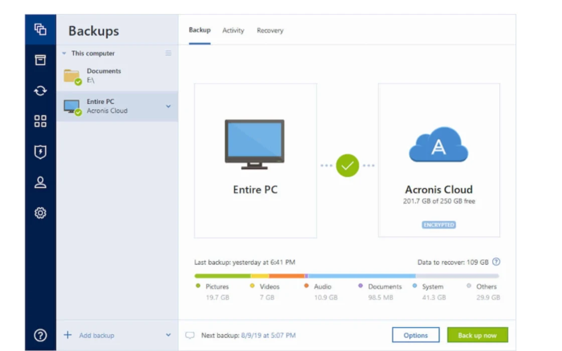 Acronis dashboard