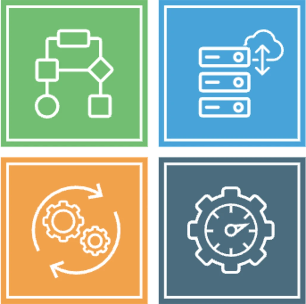 Planning, Building, Operating, Optimizing